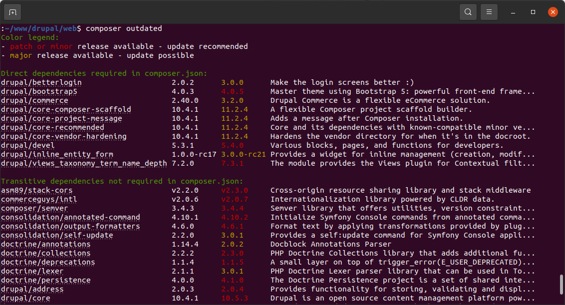 Drupal update status - modules & packages by Composer