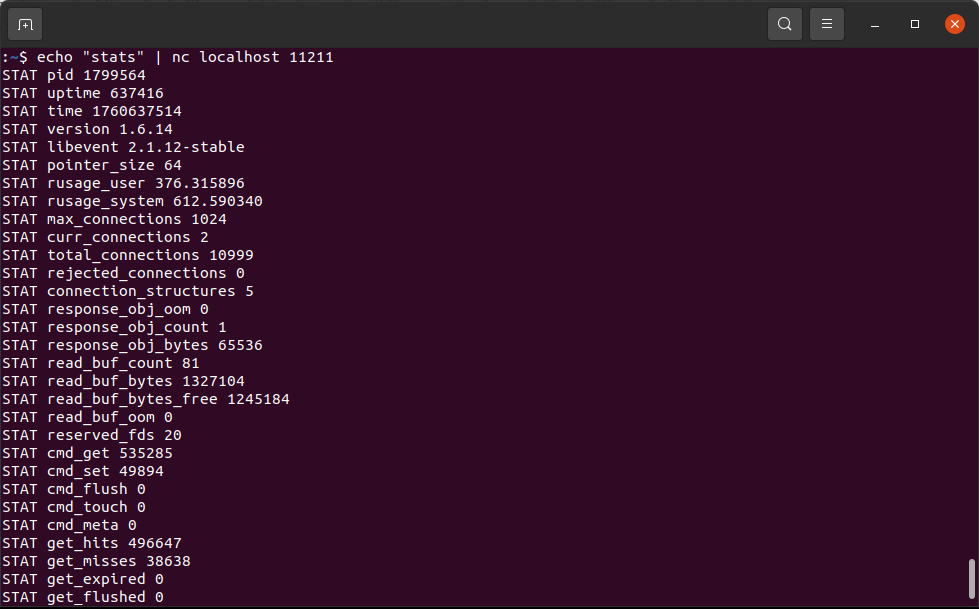 An Example of stats command execution on Memached service