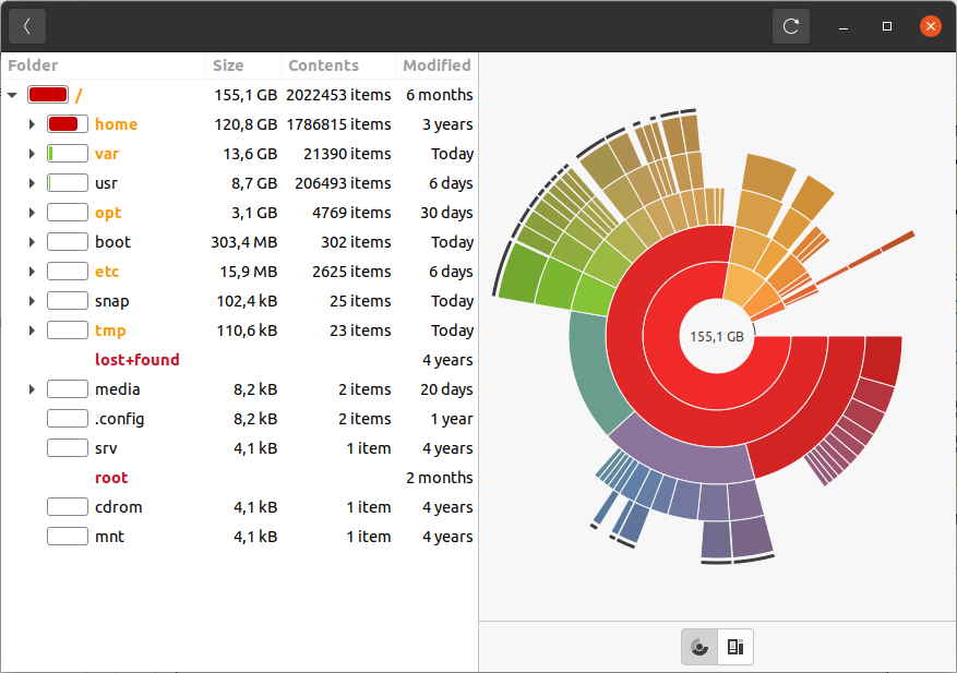 Baonab - graphical tool that provides a visual representation of a disk storage