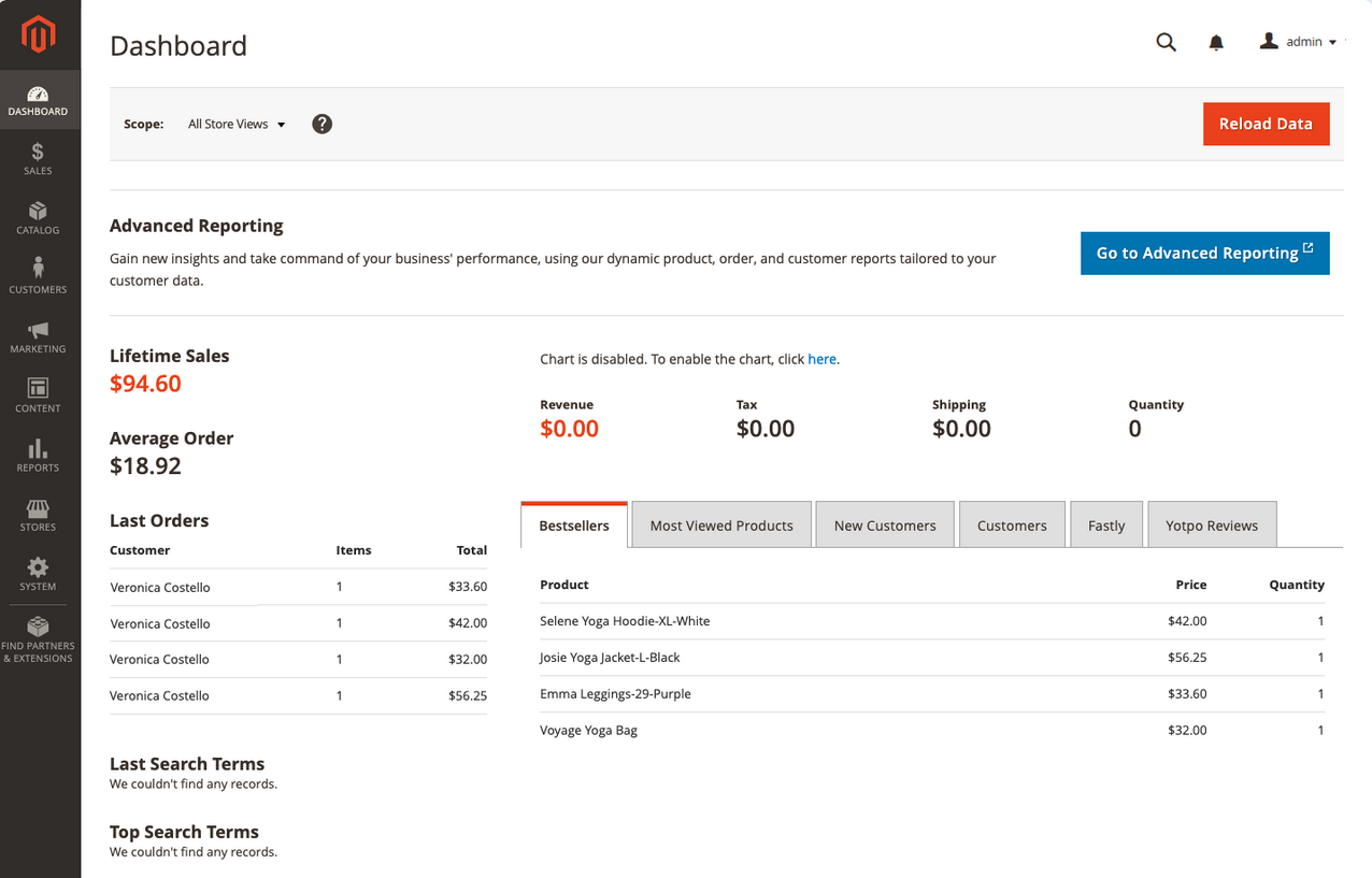 Magento (Adobe Commerce)