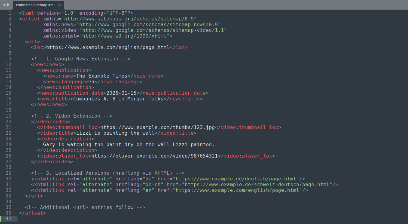 Combine Google Sitemap Extensions - XML sitemaps